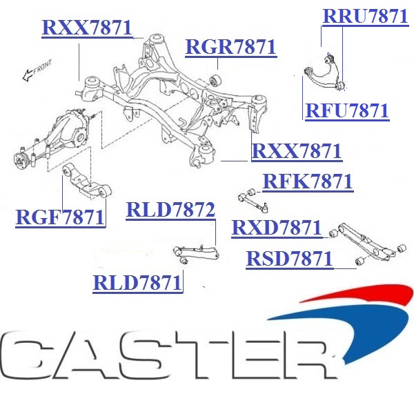 RXX7871