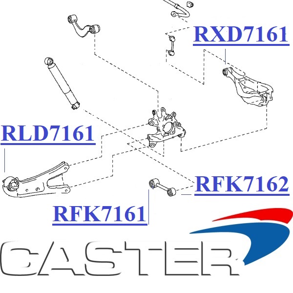 RXD7161