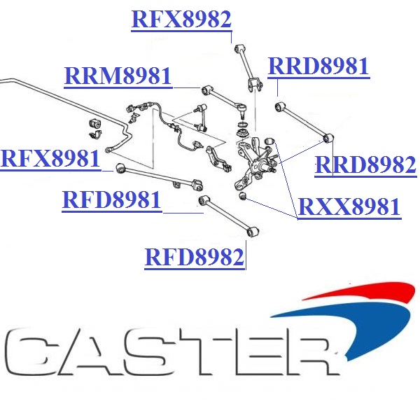RXX8981