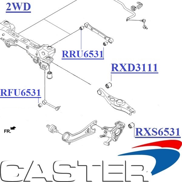 RRU6531