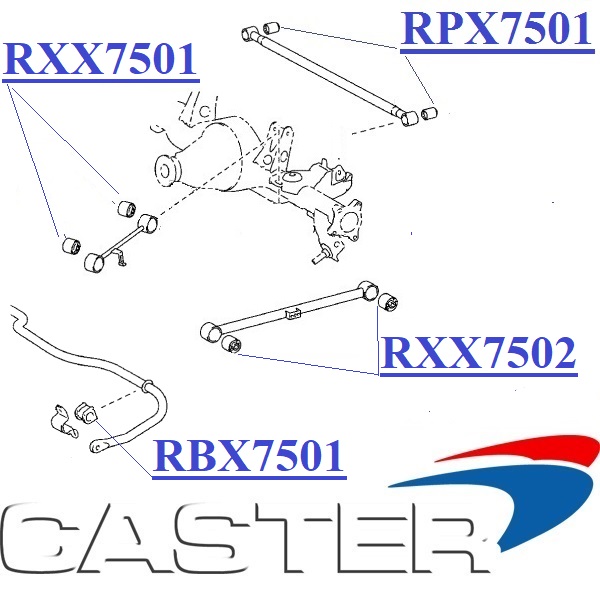 RXX7501