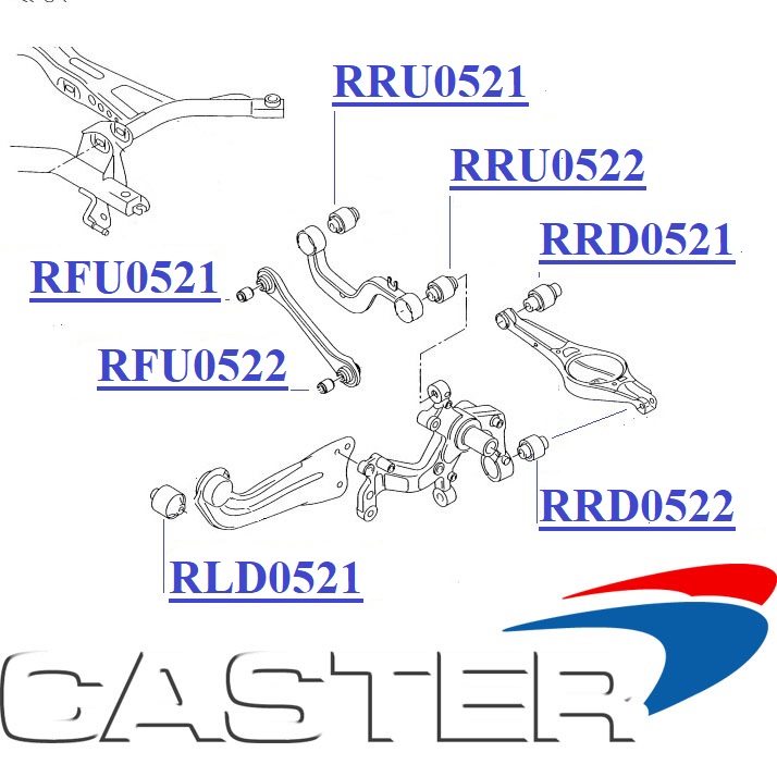 RLD0521