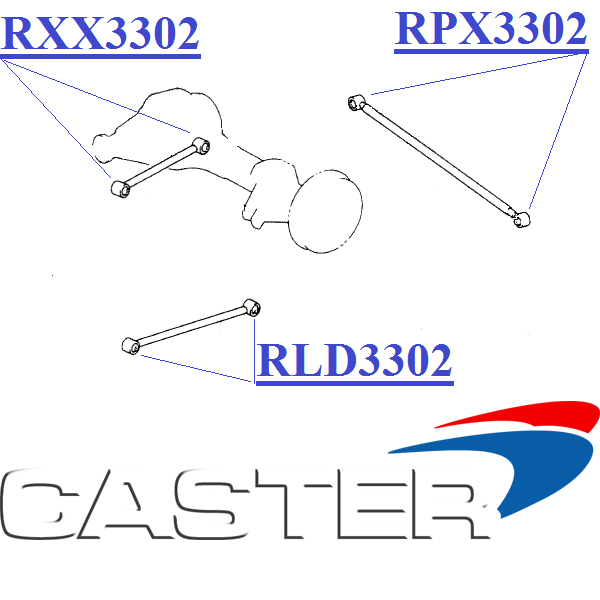 RPX3302