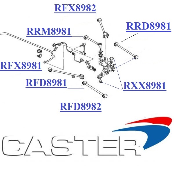 RFX8981