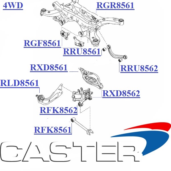 RRU8562