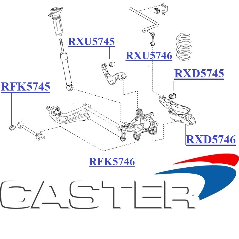 RFK5745