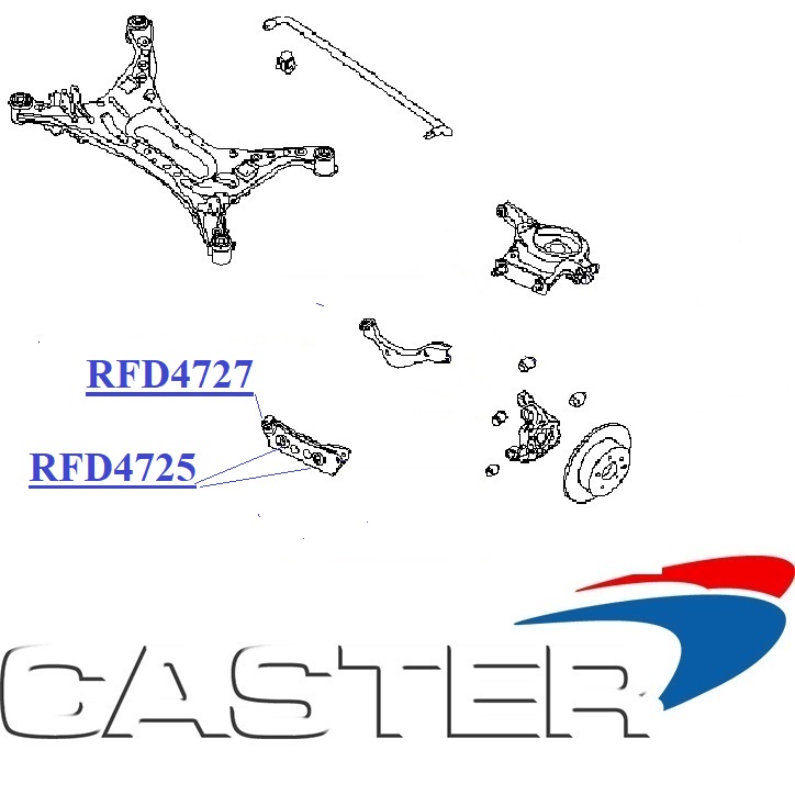 RFD4725