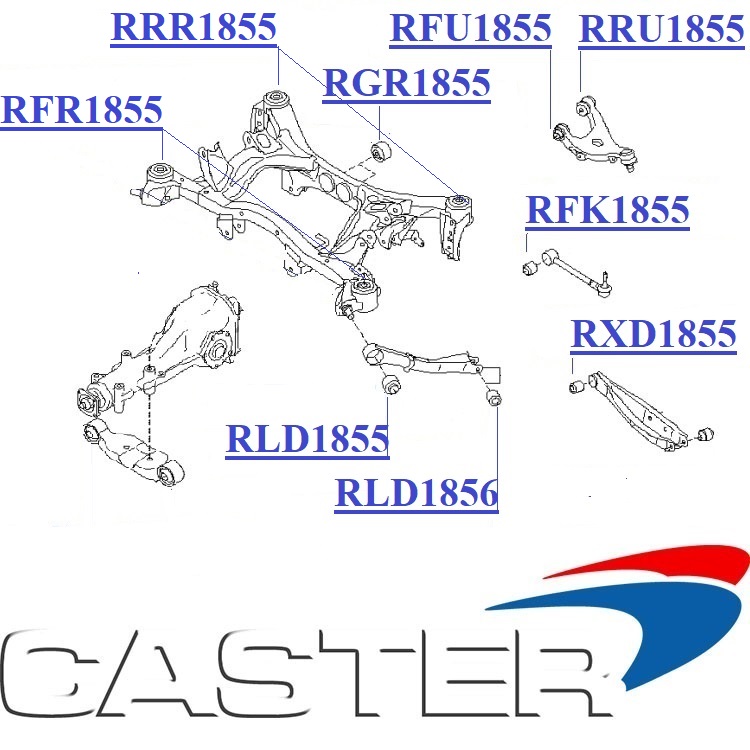 RFR1855