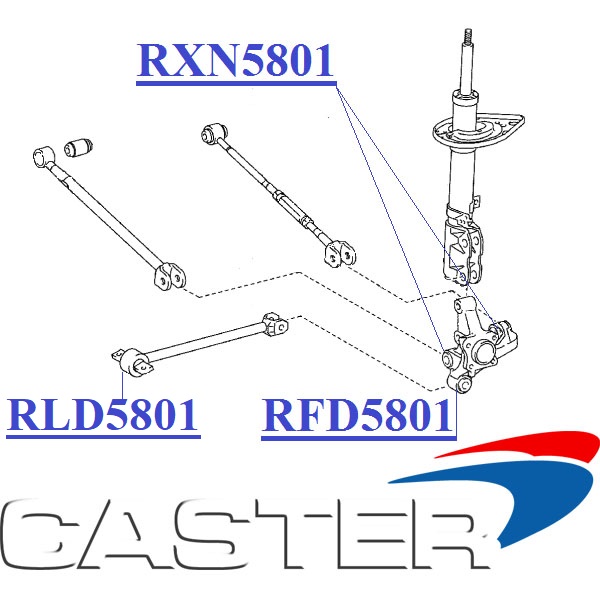 RXN5801