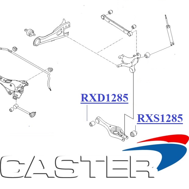 RXS1285