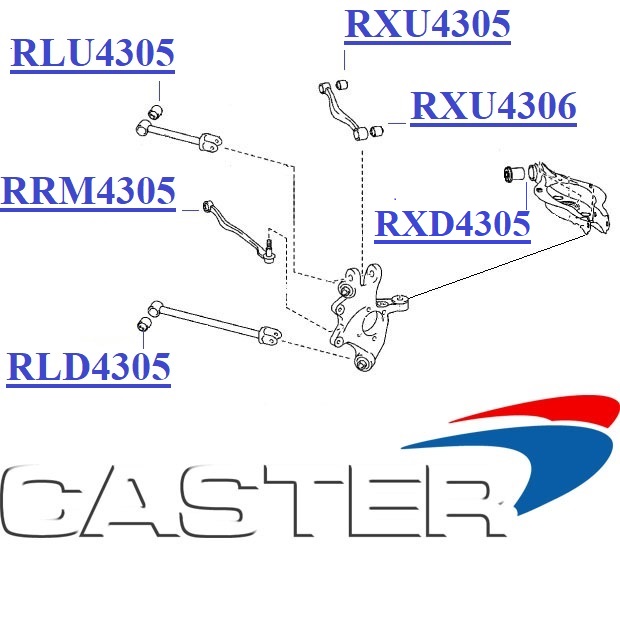 RRM4305