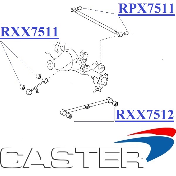 RXX7511
