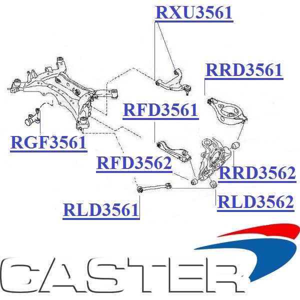  RLD3561