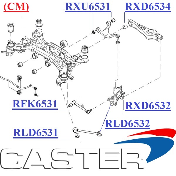RXD6534