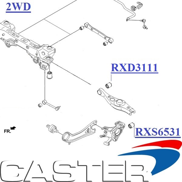 RXS6531