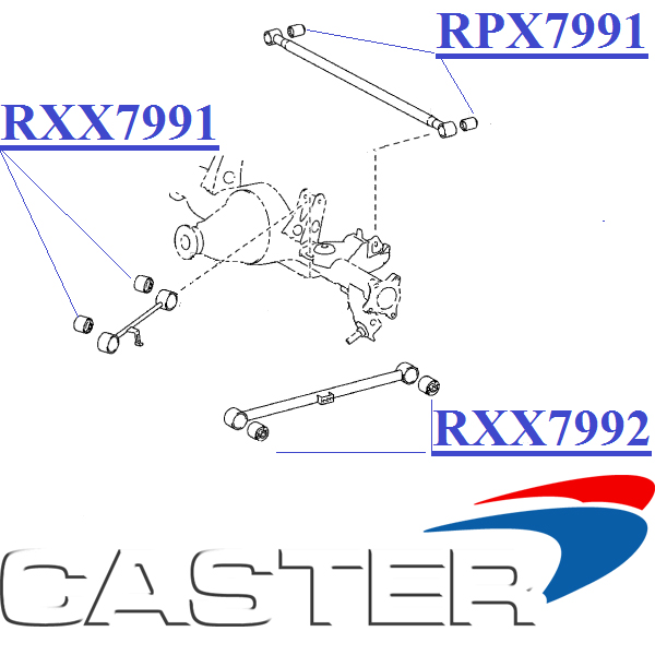 RPX7991