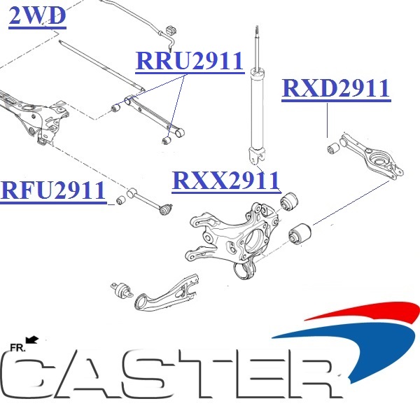 RFU2911