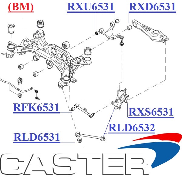 RXD6531