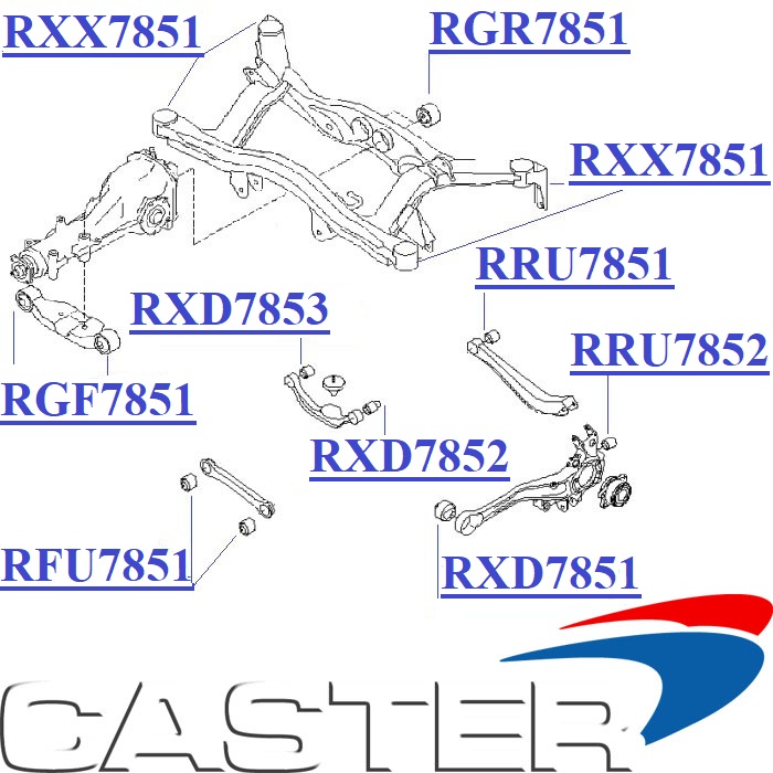 RXX7851