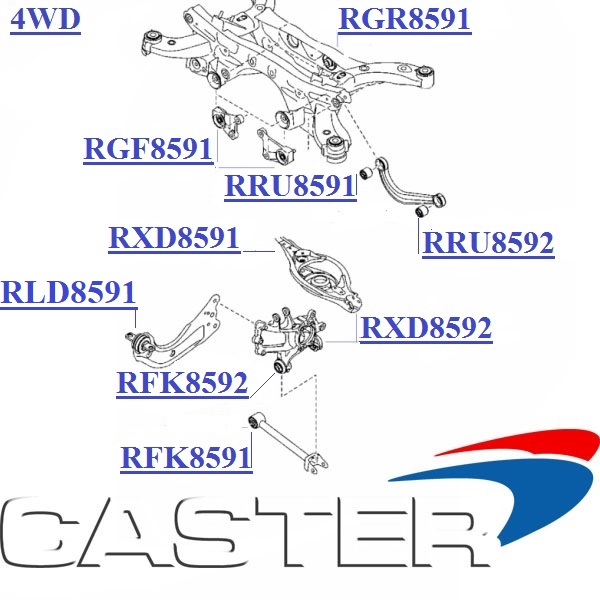 RLD8591