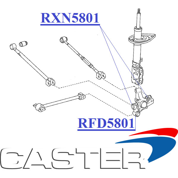 RXN5801