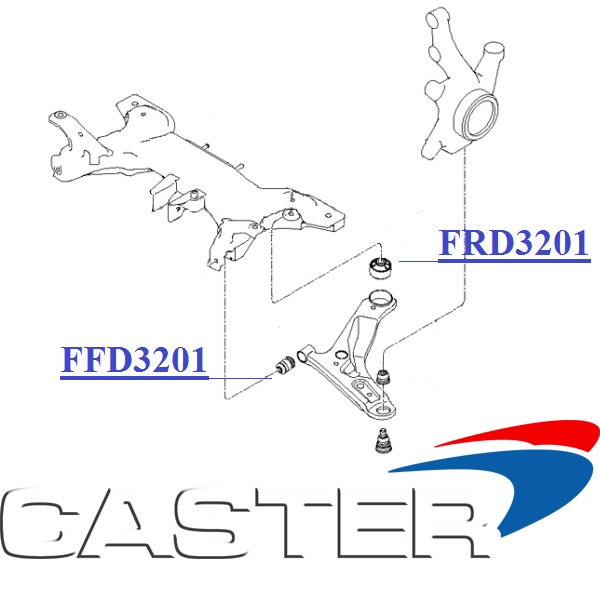 FFD3201
