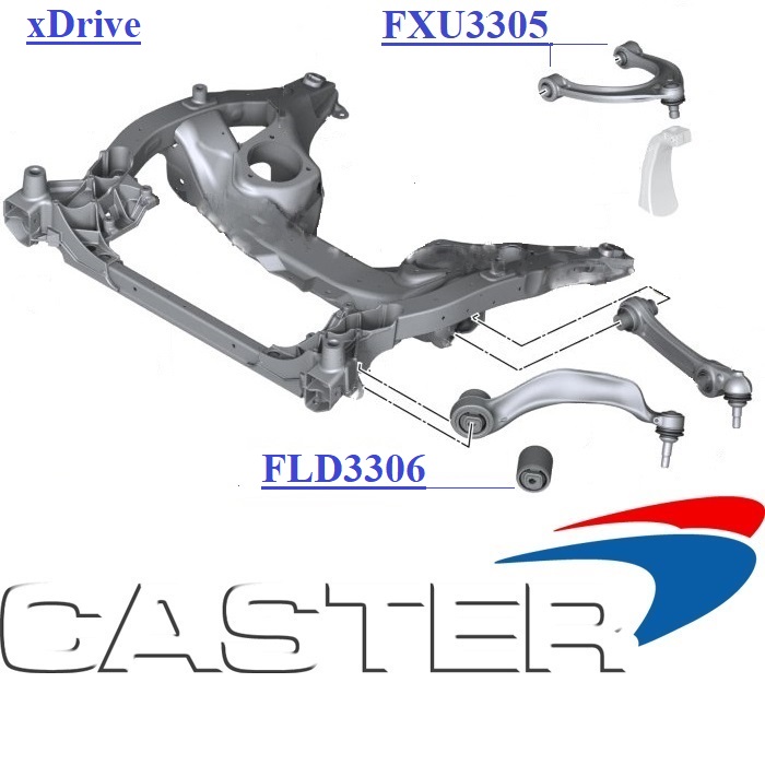 FLD3306