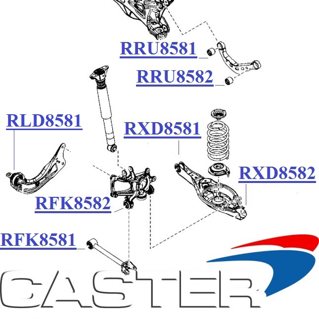 RFK8582