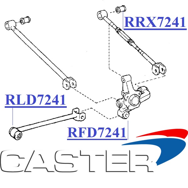 RLD7241