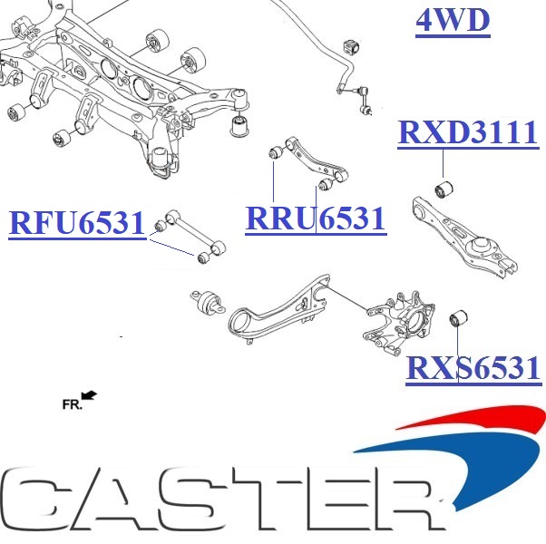 RFU6531