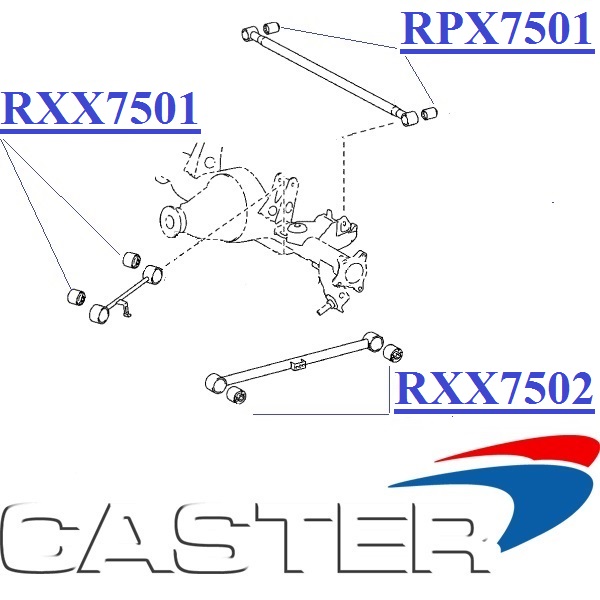 RPX7501